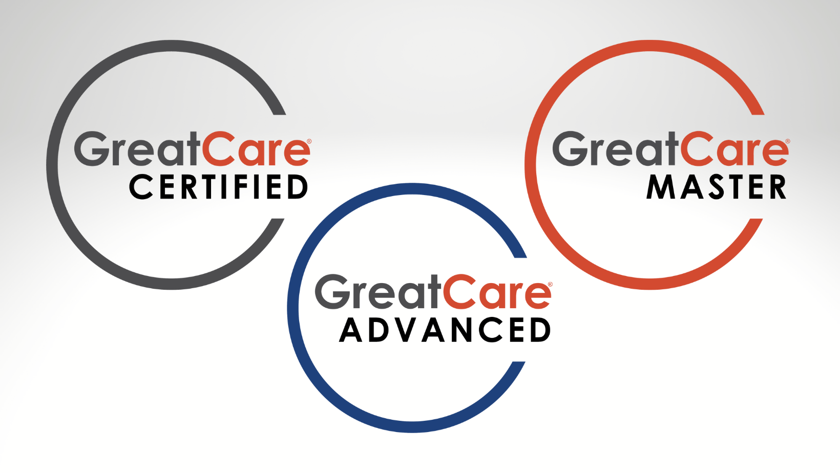 GreatCare Certified, Advanced, and Master logos