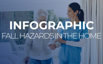 INFOGRAPHIC: Fall Hazards In The Home